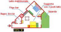 Appartamenti Eurotel Residence,planimetria appartamenti tipo B