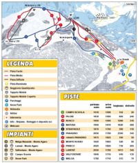 Passo Brocon,Funivie Lagorai piste