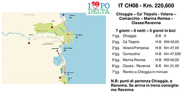 chioggia